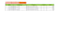 cleaning, formatting, PDF to excel conversion excel data